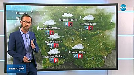 Прогноза за времето (25.11.2018 - обедна емисия)