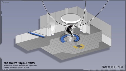 The 12 Days Of Portal