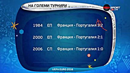 Има ли Португалия френски комплекс?
