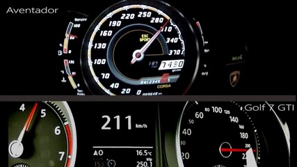 Lamborghini Aventador Vs Golf 7 Gti -