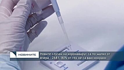 Новите случаи на коронавирус са по-малко от вчера - 2681, 80% от тях не са ваксинирани
