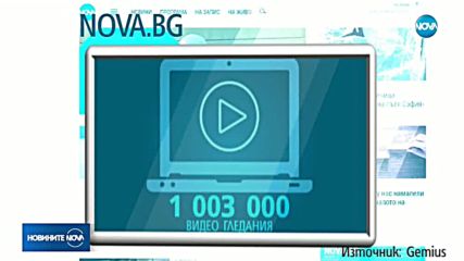 Nova.bg е най-посещаваният новинарски сайт през март у нас