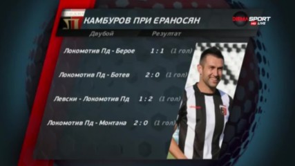 Сериите на Локо Пд и Камбуров