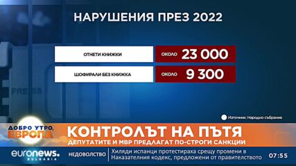 Експерти: Новите предложения за увеличаване на санкциите няма да намалят броя на загиналите на пътя