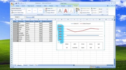 Microsoft® Excel: How to change layout or style of a chart on Windows® Xp? (part – 2)