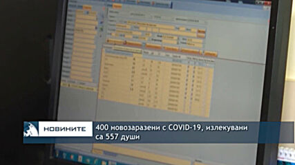 400 новозаразени с COVID-19, излекувани са 557 души