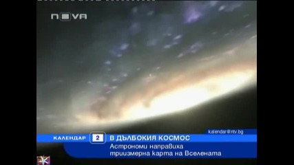 Триизмерна карта на Космоса