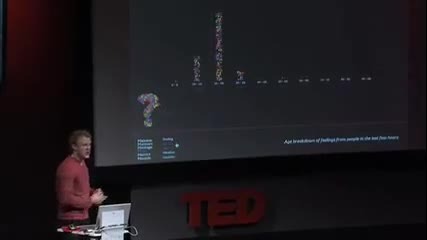 Jonathan Harris The Webs secret stories 