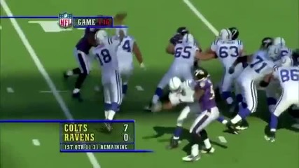 Nfl Best Highlights