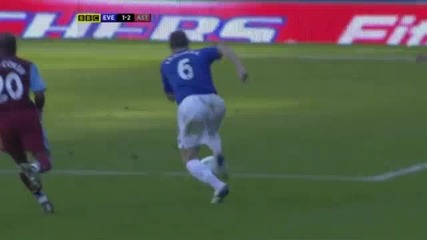 Everton 2-2 Aston Villa ( Baines )