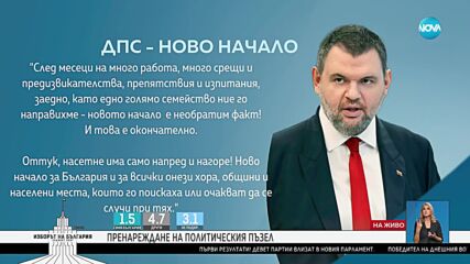 Делян Пеевски: Новото начало е необратим факт. И това е окончателно