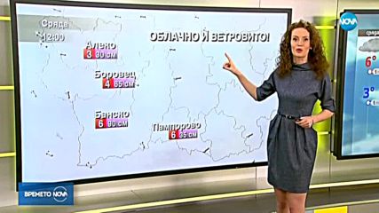 Прогноза за времето (10.01.2018 - сутрешна)