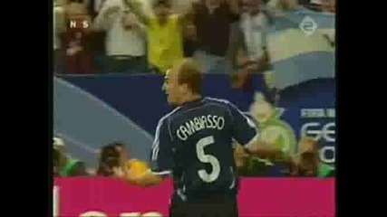 Top 10 World Cup 2006