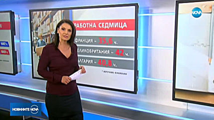 В новите страни членки на ЕС се работи 3 седмици повече, отколкото в старите