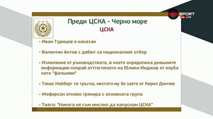Преди ЦСКА - Черно море