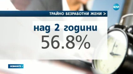 КНСБ: Жените, които се грижат за деца или възрастни, да плащат по-нисък данък