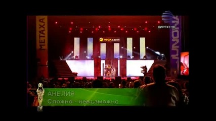 X-ти Награди на Тв Планета 06.03.12 (част 12)