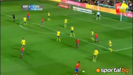 Испания 3:1 Литва 