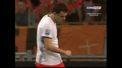 Холандия 4 - 0 Македония (04.01.09)