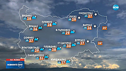 Какво ще е времето до неделя?