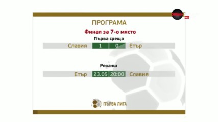 Славия с един гол аванс преди реванша с Етър