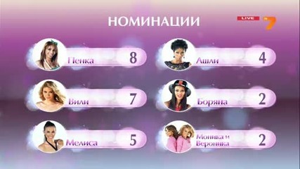 Мис България 2013 епизод 5 ( 2 / 2 ) (19.07.2013)