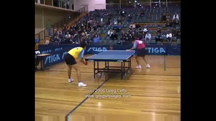 Table Tennis Masters