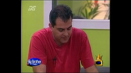 Най-подобните в Биг Брадър