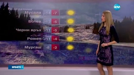 Прогноза за времето (02.01.2017 - обедна емисия)