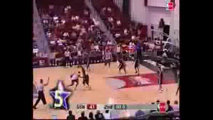 Nba Топ 10 Играчи