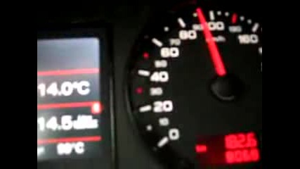 Audi Rs4 Ускорение 0 - 170 kmh