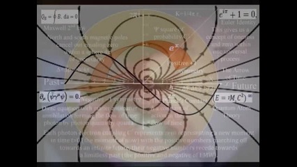 A reason for the infinities of mathematics