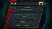 Съставът на ЦСКА за реванша с Дери Сити
