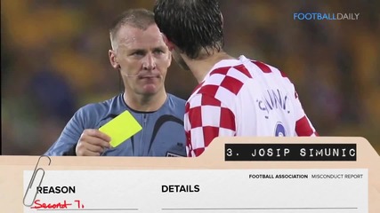 Топ 10 Червени Картона
