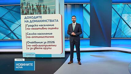 НСИ: Все повече българи се въздържат да купуват жилище и кола или да правят ремонт в следващата 1 г.