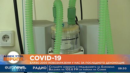COVID-19: Близо 2000 новозаразени у нас за последното денонощие