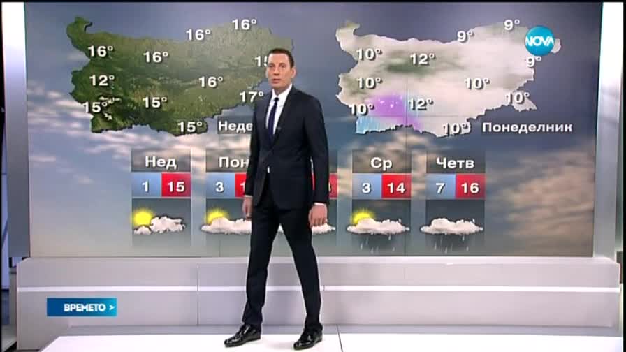 Прогноза за времето (22.03.2015 - сутрешна)