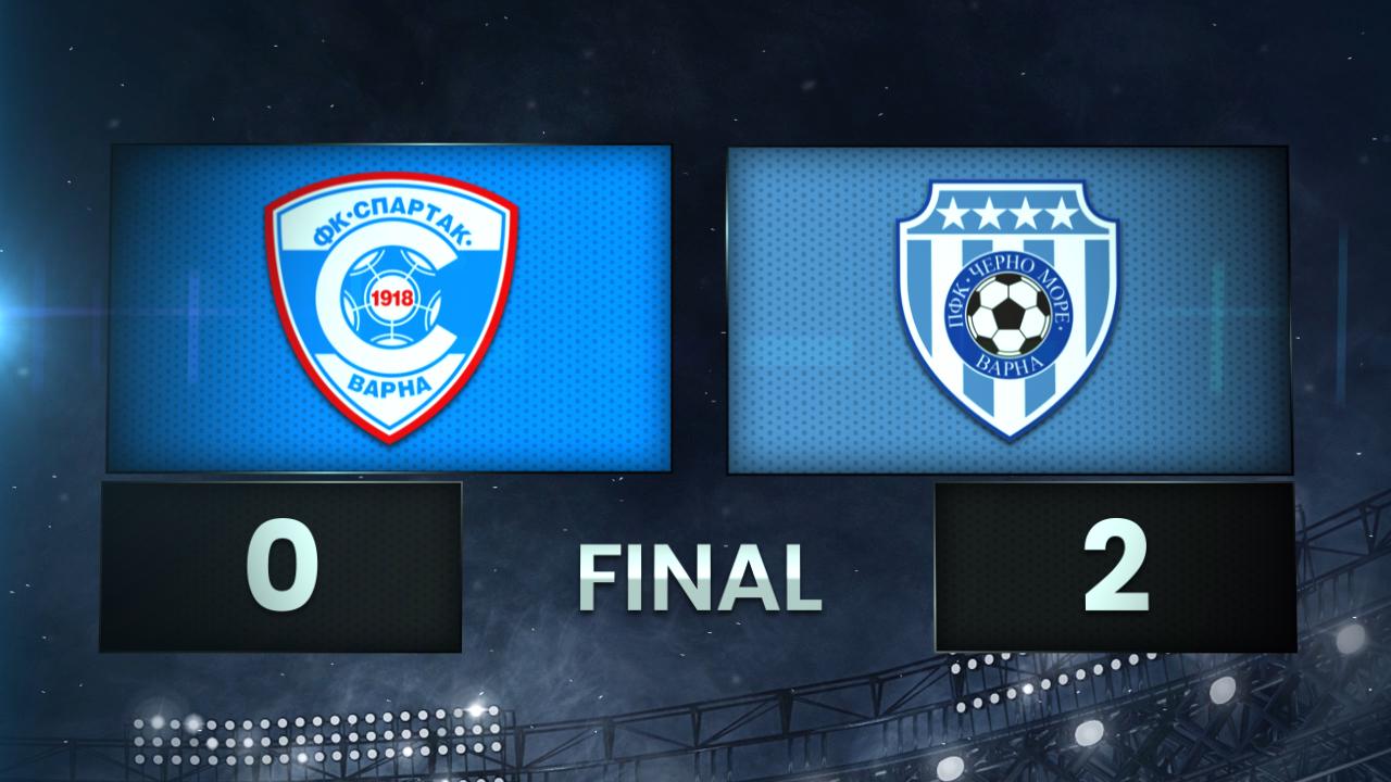 FK Spartak 1918 Varna vs. Cherno More - Condensed Game