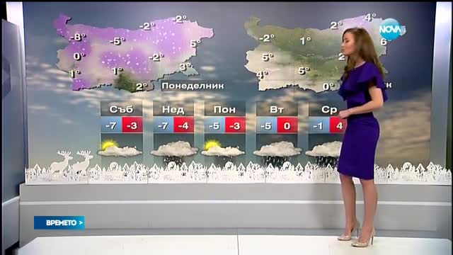 Прогноза за времето (01.01.2016 - централна)