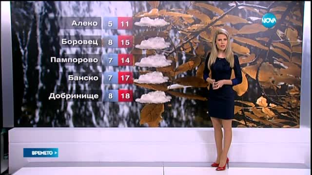 Прогноза за времето (19.10.2015 - централна)