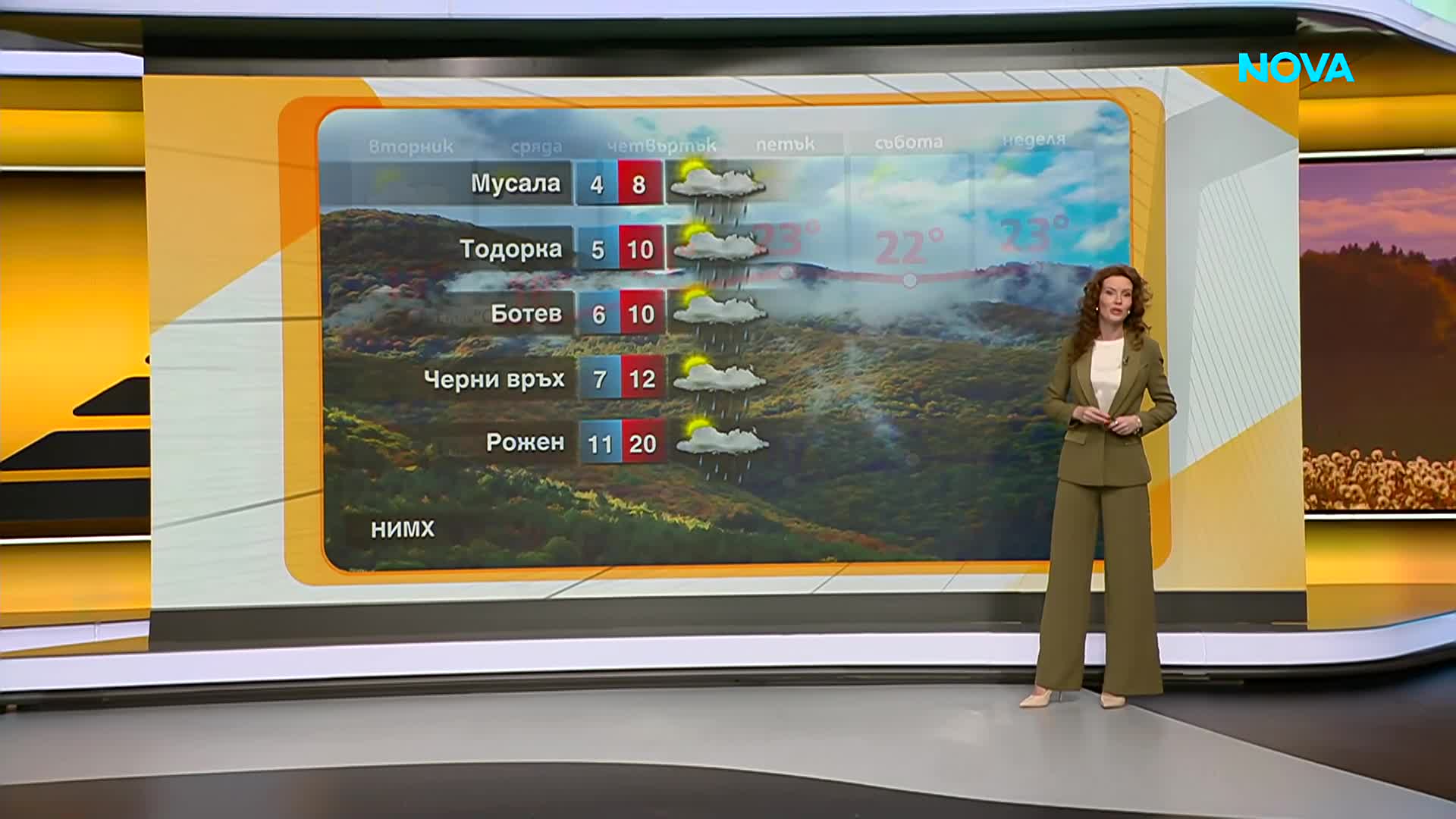 Прогноза за времето (21.09.2026 - сутрешна)