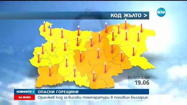 ОПАСНО ТОПЛО: Оранжев код за 11 области у нас
