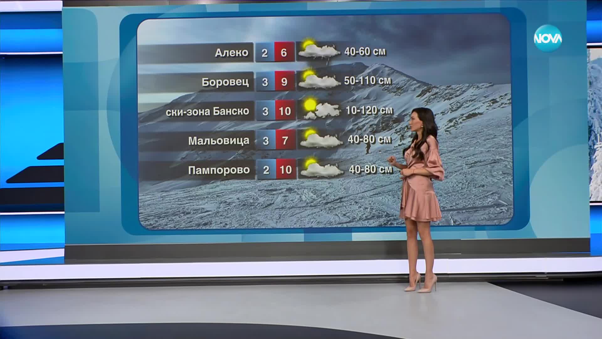 Прогноза за времето (19.01.2024 - обедна емисия)