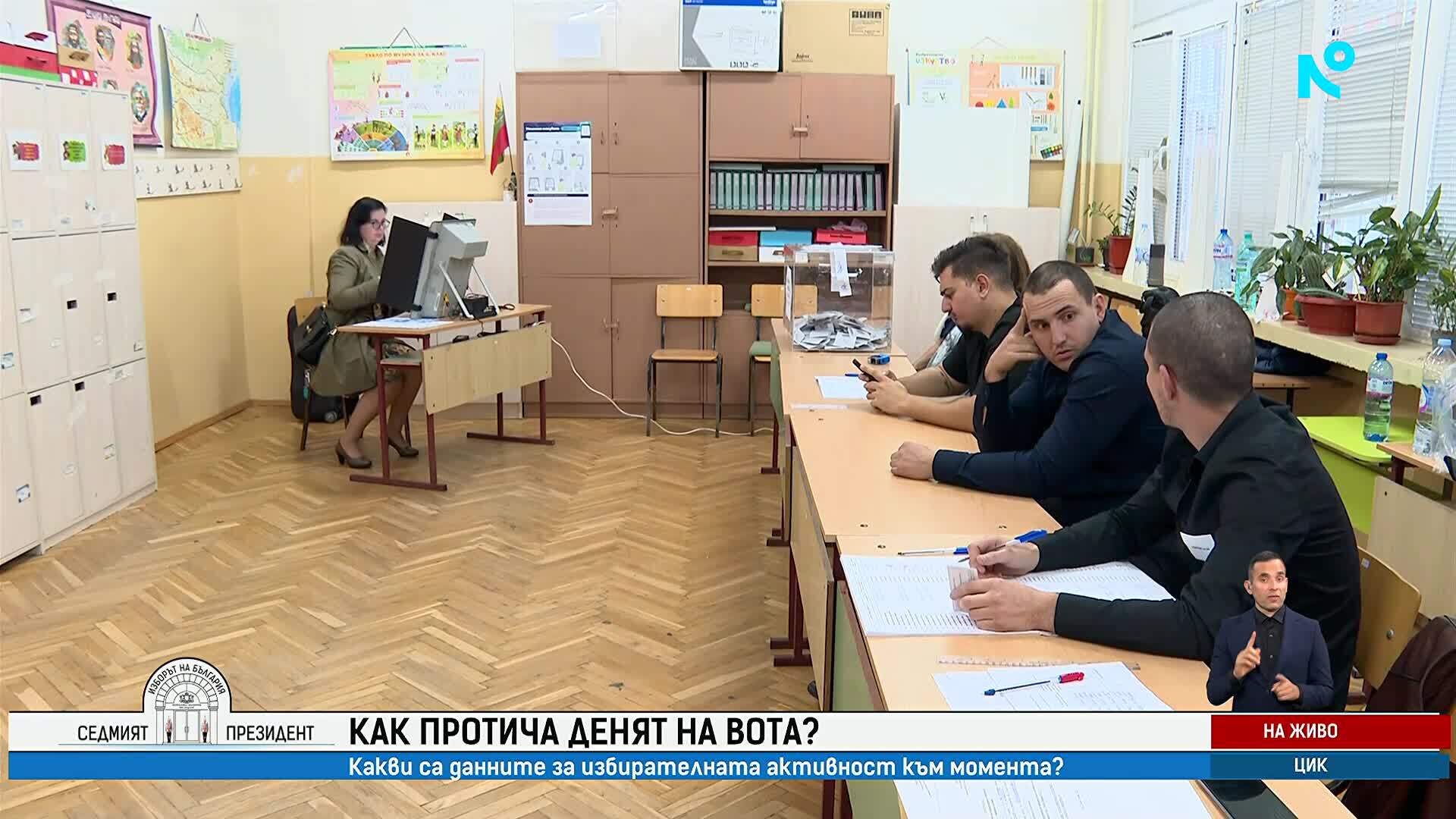 Къде са регистрирани най-ниската и най-високата активности към 16 ч.