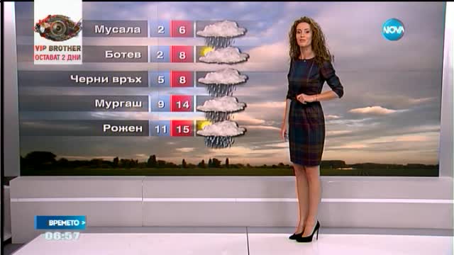 Прогноза за времето (11.09.2015 - сутрешна)