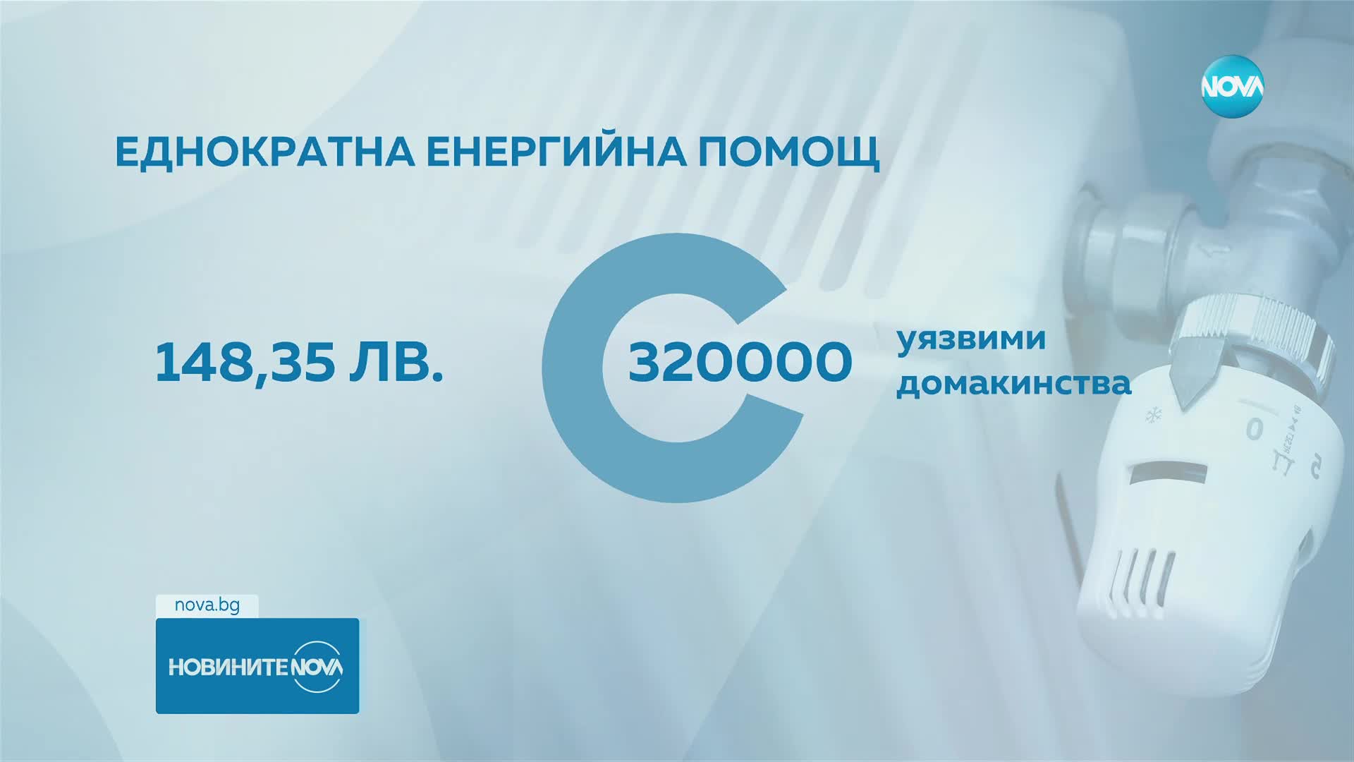 Заради скъпия ток: Отпускат помощи за 320 000 домакинства