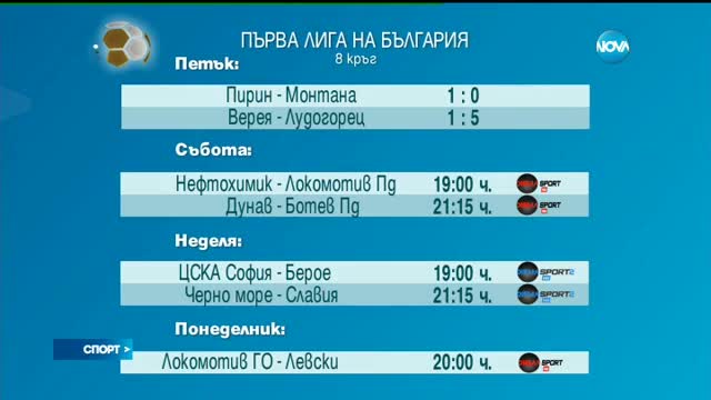 Спортни новини (24.09.2016 - обедна емисия)