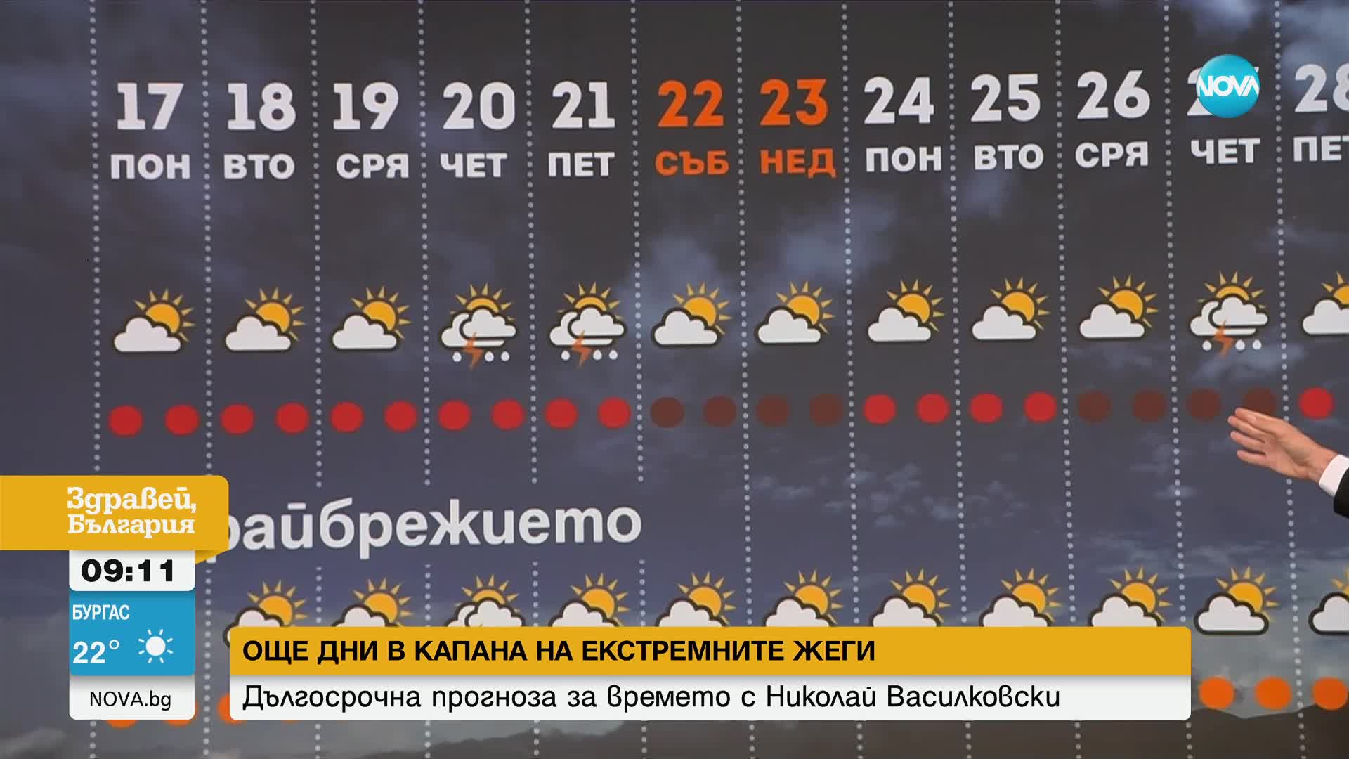 До кога ще продължат жегите?
