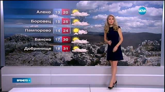 Прогноза за времето (15.08.2015 - обедна)