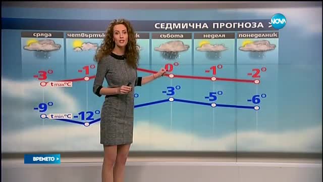 Прогноза за времето (11.01.2017 - обедна емисия)
